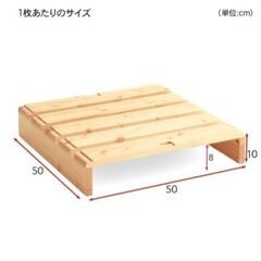 ベルメゾン パレットベッド16枚／すのこベッドの画像