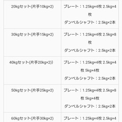 （交渉中）ダンベル４０キロセット（片手２０キロ）の画像