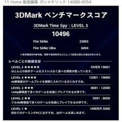 ゲーミングPCセットの画像