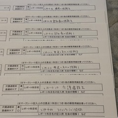 介護　実務答案
の画像