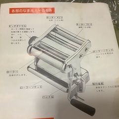 新品、家庭用製麺機です。の画像