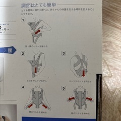 ベビービョルン　抱っこ紐の画像