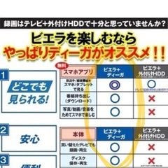 ディーガ　DMR-2W50の画像