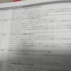 CANONプリンター　Pixusの画像
