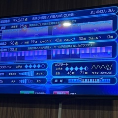 【カラオケ】歌い方、点数アップレッスン 【ボーカル】の画像