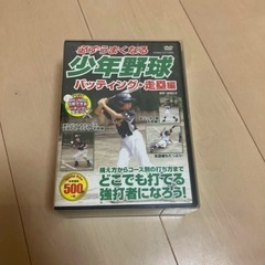 少年野球　レクチャーDVDの画像