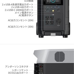 EcoFlow DELTA Pro UGの画像