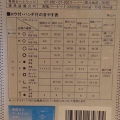 コールマン　ソードガス206の画像