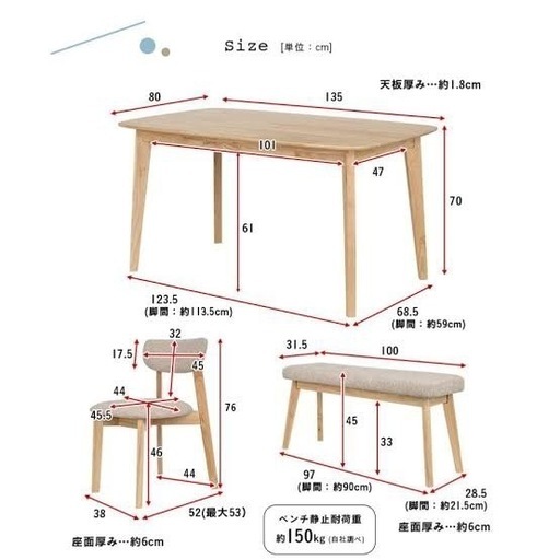 購入決まりました／