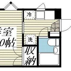 ⭐️敷・礼・仲0円⭐️大泉学園駅⭐️室内洗濯機置き場あり！ 南東...