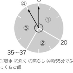 【新品】【未使用】【無印良品】無印良品　土釜おこげ　３合炊き　　定価5,990円の画像