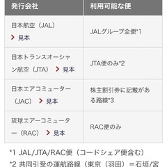JAL飛行機50%off券（小児75%off）日本航空　株主優待券の画像