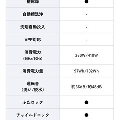 洗濯機Hisense TW55Cの画像
