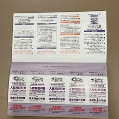 阪急阪神HD 株主回数乗車証　2回カードの画像
