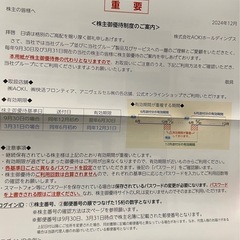 AOKIの株主優待