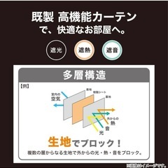 ニトリ 【省エネ節電】高機能カーテン(遮光1級・遮熱・遮音) レーベルの画像