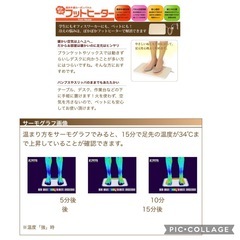 遠赤外線カーボンパネル/フットヒーターの画像
