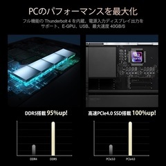 ミニPC 第13世代インテル Core i5-1340P 12コア 16スレッド 最大4.6GHz Windows 11 Pro DDR5 16GB+1TB PCIe4.0 SSD Mini PC 2.5Gbps 8K対応 4画面同時出力 デュアル2.5G Thunderbolt4x1 LAN&Wi-Fi6&BT5.2&VESA対応 静音性 省電力 ミニコンピュータの画像