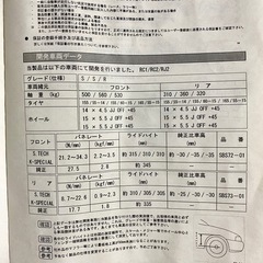 値下げ‼︎ 
美品　スバル　R2 RC1 TEIN Ｒスプリング　取説&オマケ付 ダウンサスの画像
