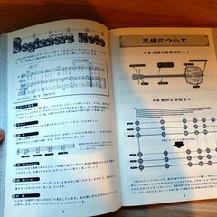 沖縄三線で弾く島唄弾き語りベスト20の画像