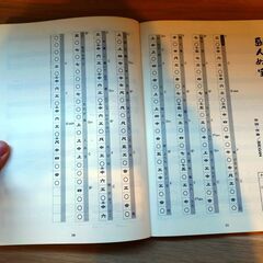 沖縄三線で弾く島唄弾き語りベスト20の画像