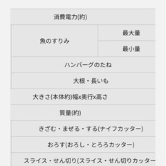 フードプロセッサー MK-K48Pの画像