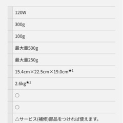 フードプロセッサー MK-K48Pの画像