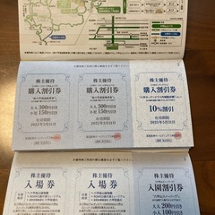 阪急阪神グループ優待券の画像