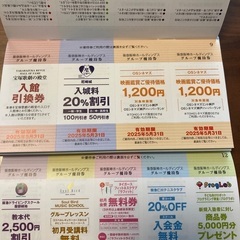 阪急阪神グループ優待券の画像