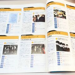 ☆古本　「ファンクラブでSUPER得する」ＣＤでーた増刊　1999年8月発行　中古品　の画像