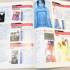 ☆古本　「ファンクラブでSUPER得する」ＣＤでーた増刊　1999年8月発行　中古品　の画像