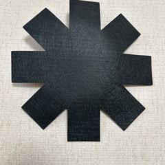 GreenPan プロテクトシート　保護シートの画像