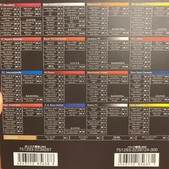 Panini Football League PFL04 トレカの画像