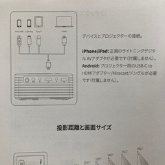【引取先決定】MINI LED プロジェクター コンパクト 高画質 リモコン・三脚・取扱説明書付きの画像