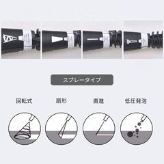 お取引中  ケルヒャー高圧洗浄機　おまけ付の画像