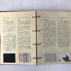 服地１００種の画像