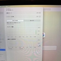 ‼️激安　Apple　MacBook Pro 1TB 16GB Officeソフト付き‼️の画像