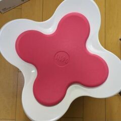 コアシェイパー