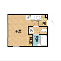 【🌈入居費用15万円🌈】🏅審査No.1🏅 🔥 横浜市ブルー…