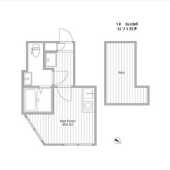 【🌈入居費用15万円🌈】🏅審査No.1🏅 🔥京急本線 南太田 徒...