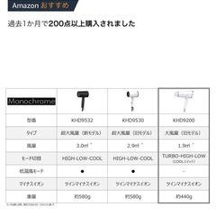 【お引取り先決定済み】ドライヤー　Monochrome KOIZUMI KHD-9200の画像