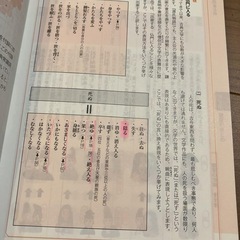 現代文単語　古文単語　入試対策　試験対策　国語　用語集　単語帳の画像