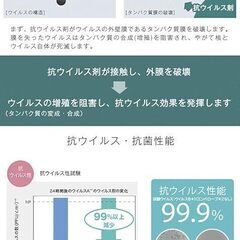 ダイニングテーブル3点セットの画像