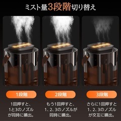 2024冬3つの噴出口 加湿器 卓上 加湿器 3L 加湿機 6畳 アロマ対応の画像