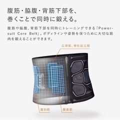 ✨新品未使用✨SIXPADの画像