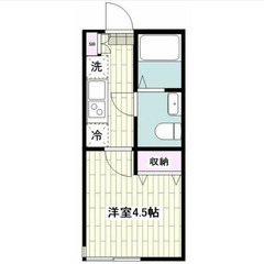 【🌈入居費用15万円🌈】🏅審査No.1🏅 🔥横浜市ブルーライン ...