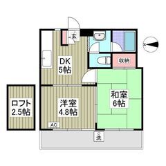 💞敷金ゼロ✨礼金ゼロ✨仲介手数料ゼロ！最寄り駅徒歩6分！コンビニ...
