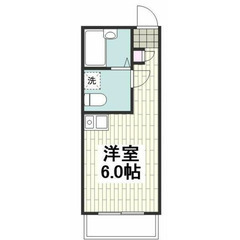 【🌈入居費用16万円🌈】🏅審査No.1🏅 🔥京急本線 南太田 徒...