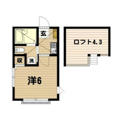 【🌈入居費用15万円🌈】🏅審査No.1🏅 🔥京急本線 南太田 徒...