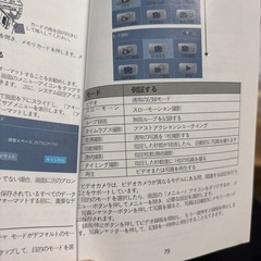 新品未使用✨ビデオカメラ ウェブカメラ 18倍デジタルズーム 270度回転 3.0インチ IR赤外線暗視 カメラ 一時停止機能の画像